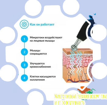 Микротоковый массажер для лица как пользоваться дома